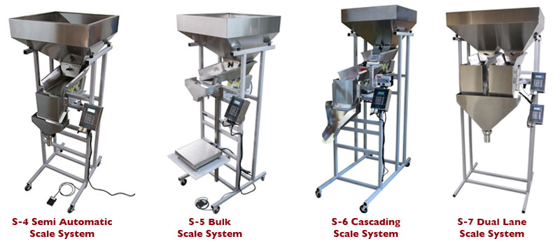 Weigh and Fill Machines